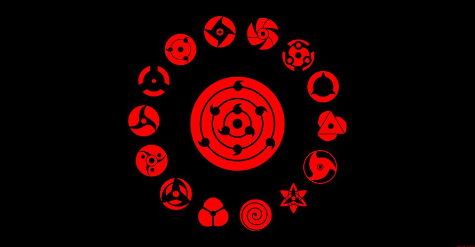 Le Sharingan : tout sur le dôjutsu des Uchiha
